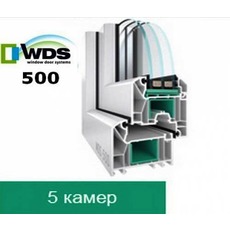 Окна WDS (ВДС) металлопластиковые