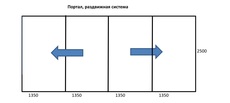 Потрібна розсувні система (портал) в приватний будинок