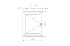 Изготовление окон