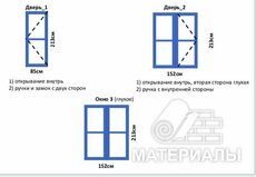 Вікна та двері в альтанку