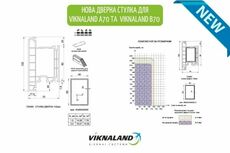 Нові Т-стулки в дверних системах VIKNALAND 85Pro, A70, B70