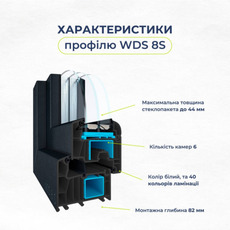 Вікна з профілю WDS 8s.